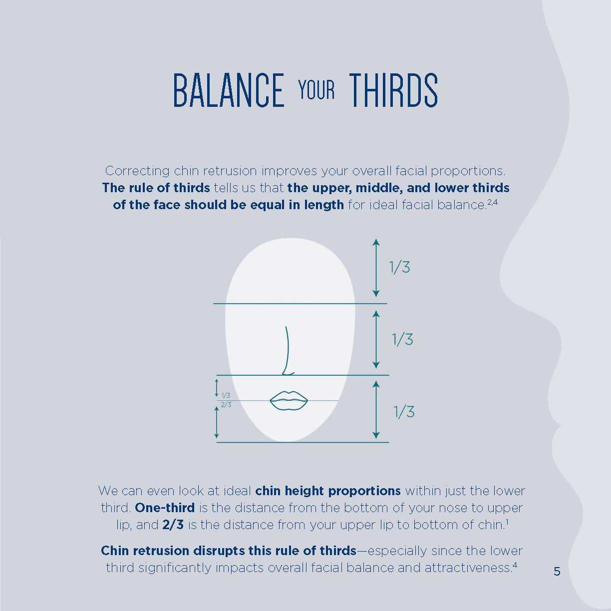Restylane Defyne Patient Brochure copy 2 Page 2
