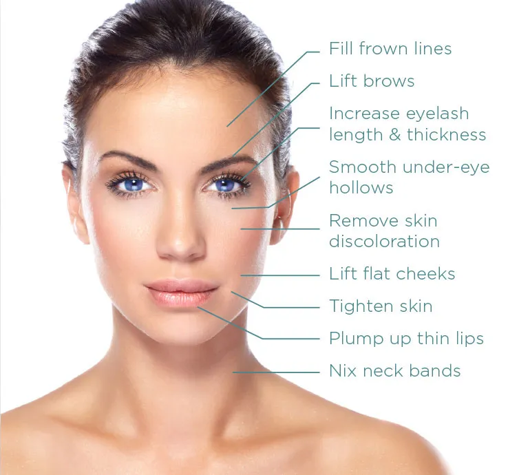 young woman restylane treatment sites raleigh